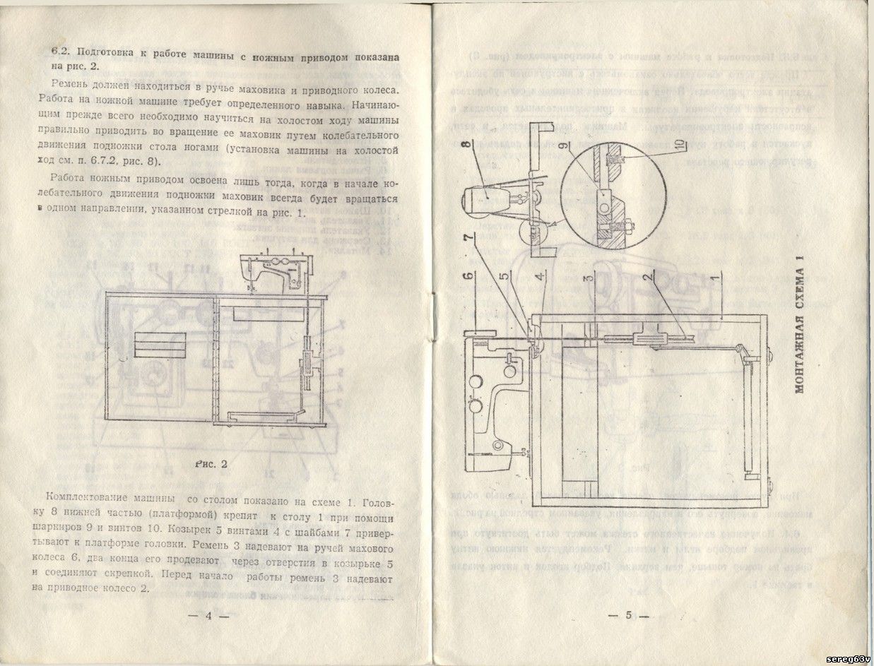 Инструкция Швейной Машины Подольск 142